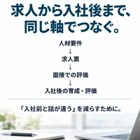 画像264