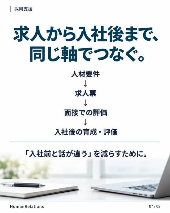画像264